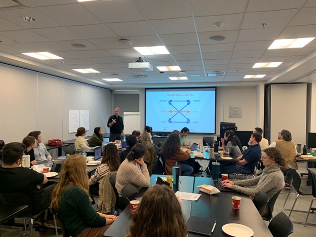 Student Leadership Workshop