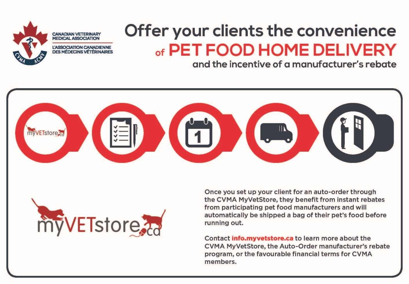 In times when social distancing is required as a result of the COVID-19 pandemic, the CVMA WebStore – MyVetStore.ca is here to support you.  Offer your clients the benefits of home delivery of your pet’s veterinarian approved products and diets, as well as a wide range of non-prescription items.