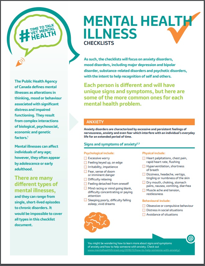 Mental Health Illness Checklists